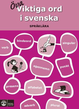 Viktiga Ord I Svenska - Språklära