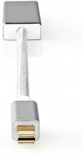 Mini DisplayPort kabel | DisplayPort 1.2 | Mini DisplayPort han | DisplayPort Hun | 21.6 Gbps | Guld