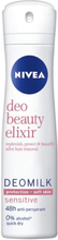 Nivea Milk Beauty Elixir Sensitive Deodorant Spray 150ml