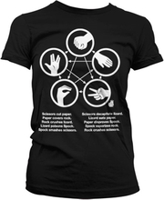 Sheldons Rock-Paper-Scissors-Lizard Game Girly T-Shirt, T-Shirt