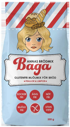 Glutenfri mjölmix, Annas Brödmix - Baga
