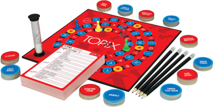 Topix The Fast Thinking Naming Game