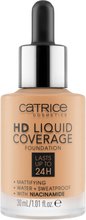 Catrice HD Liquid Coverage Foundation 034 Medium Beige