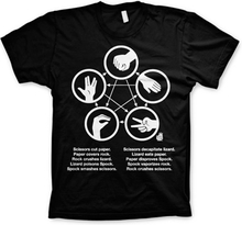 Sheldons Rock-Paper-Scissors-Lizard Game T-Shirt, T-Shirt