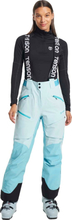 Tenson Women's Aerismo Ski Pants Light Turqouise Skidbyxor S