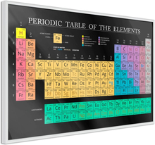 Plakat - Periodic Table of the Elements - 60 x 40 cm - Hvid ramme