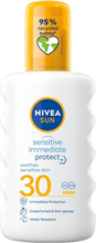 NIVEA SUN Sensitive Immediate Protect Soothing Sun Lotion SPF30 2