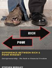 Difference between Rich & Poor Mindset: Entrepreneurship - The Path to Financial Freedom