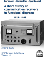 A short history of radio communication receivers in functional diagrams