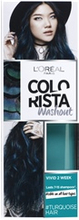 Colorista Washout, Turquoisehair