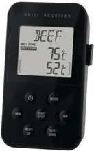 OBH Nordica Oven & Barbeque Thermometer